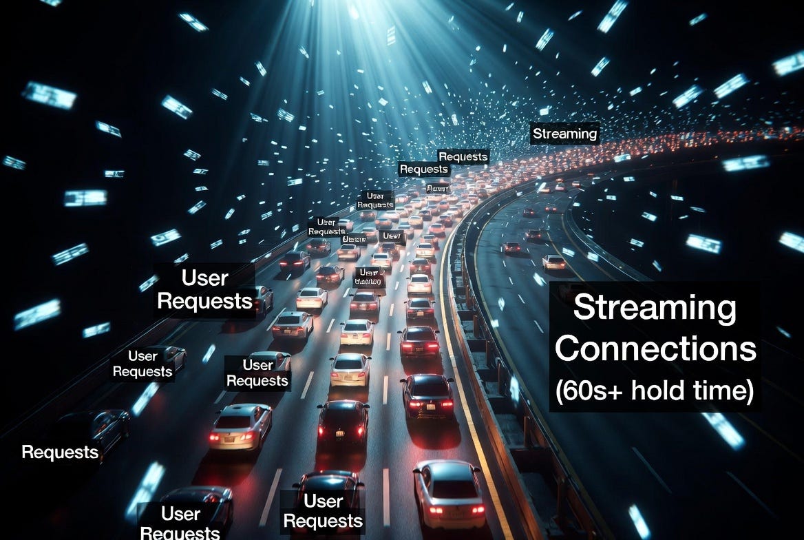 Why LLM Streaming Slows Down Your AI Platform (Token Streaming Latency Fix 2026)