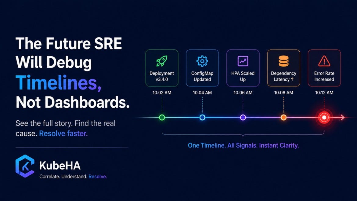 The Future SRE Will Debug Timelines, Not Dashboards.