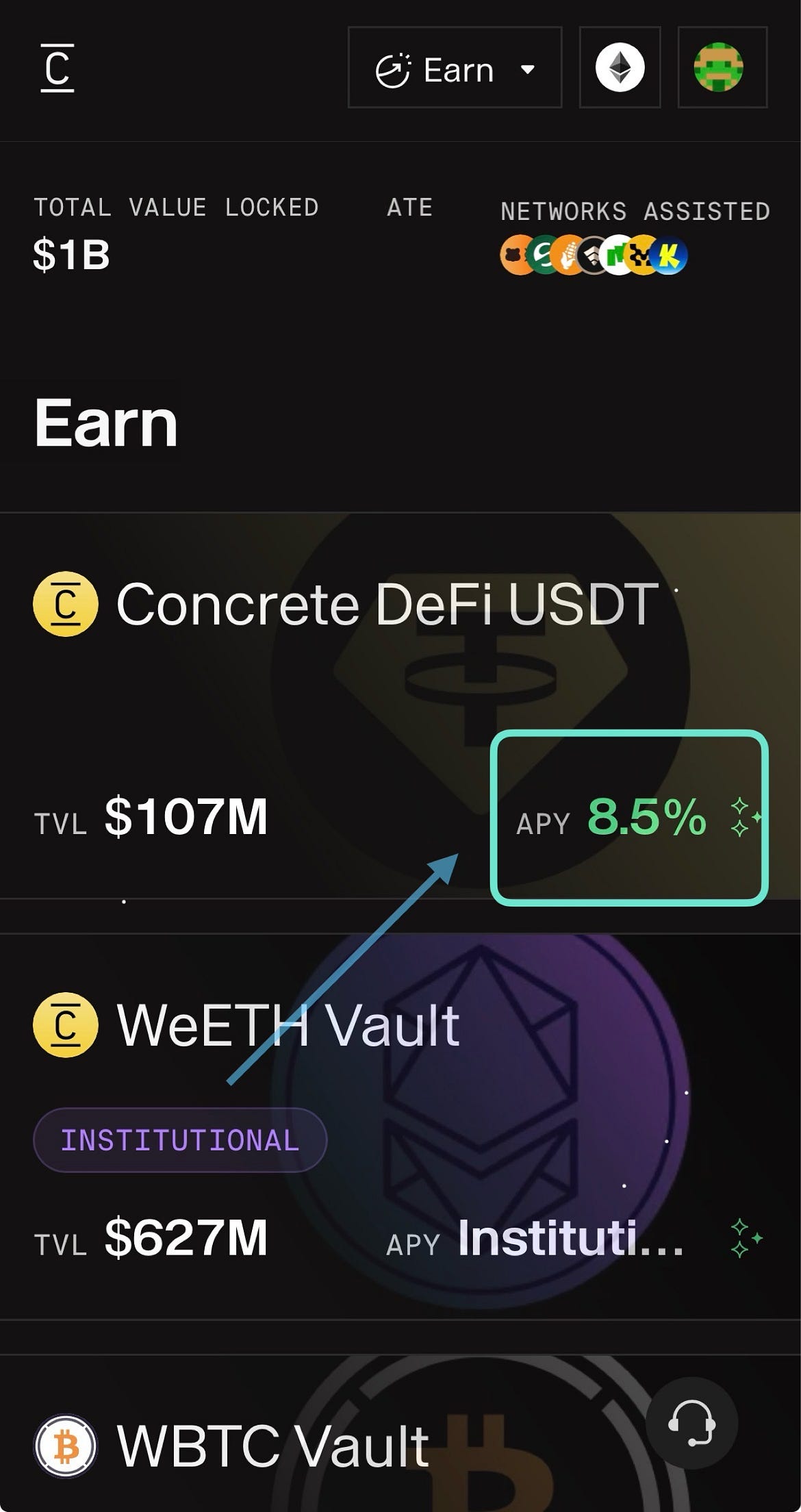What Is Risk-Adjusted Yield and Why Does It Matter