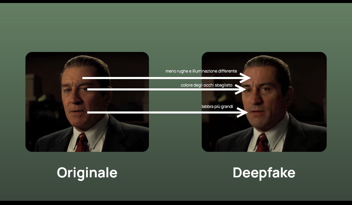 Intelligenza artificiale e minacce alla privacy: come distinguere il vero dal falso