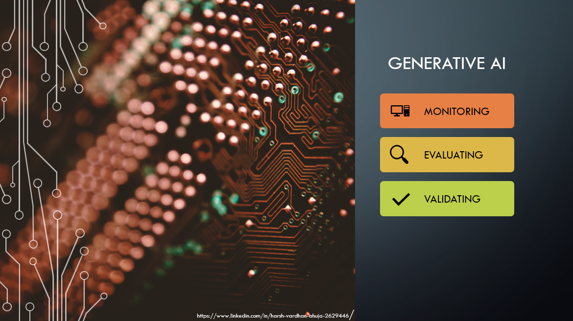 Monitoring, Evaluating and Validating Generative AI Models