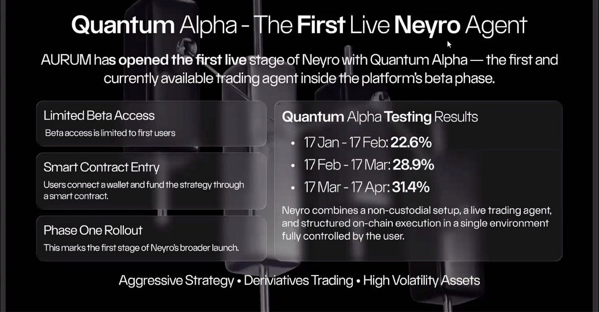 A WORLD FIRST. ! ! QUANTUM ALPHA in AI FINANCE