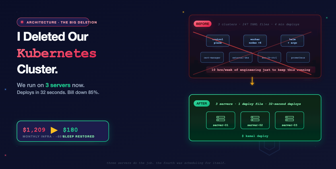 I Deleted Our Kubernetes Cluster. We Run On Three Servers Now.
