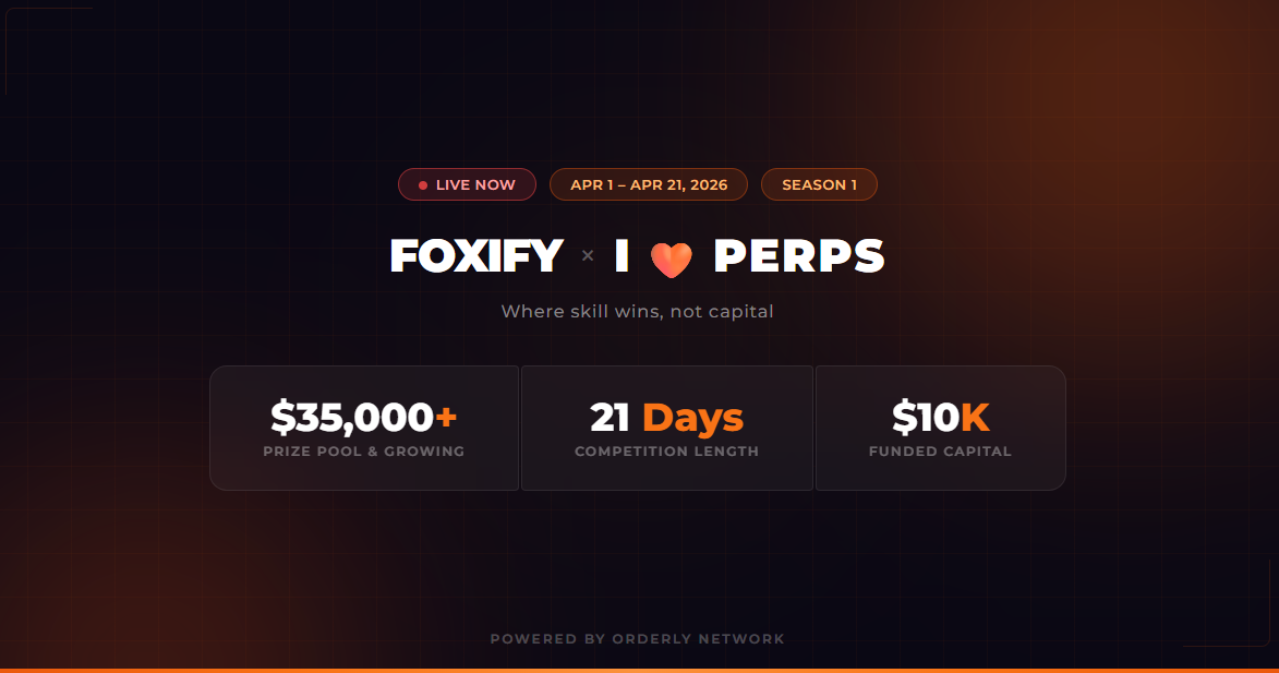$35,000+ up for grabs | FOXIFY is Entering the I  Perps Competition