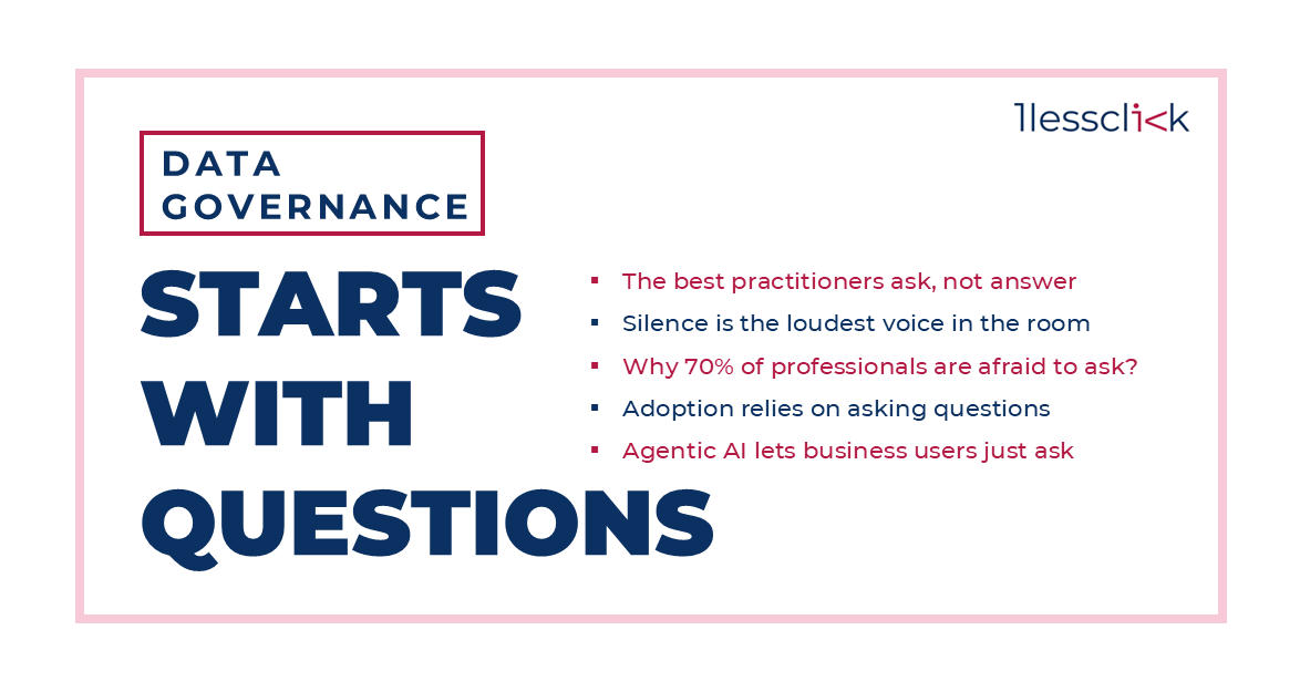 Data Governance: We Must Ask Questions