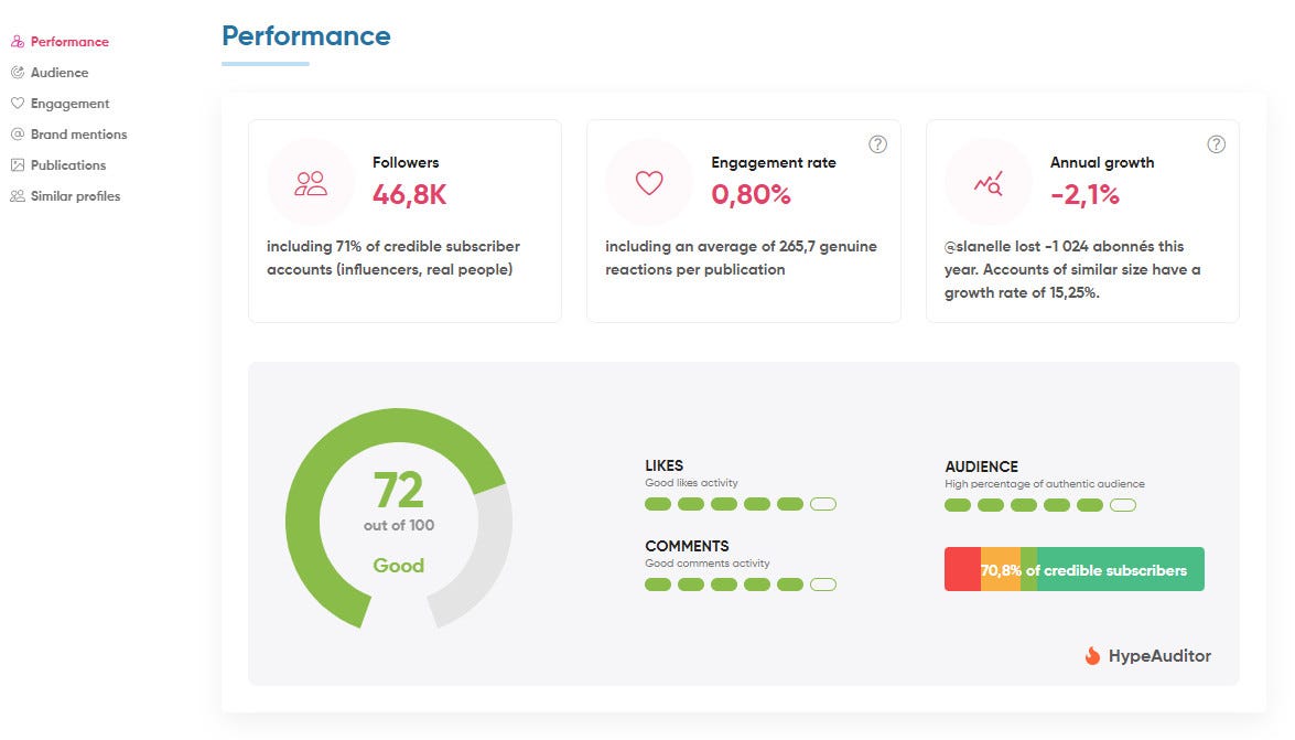 The 5 Key Features of an Influencer Campaign Management Tool to Boost Efficiency