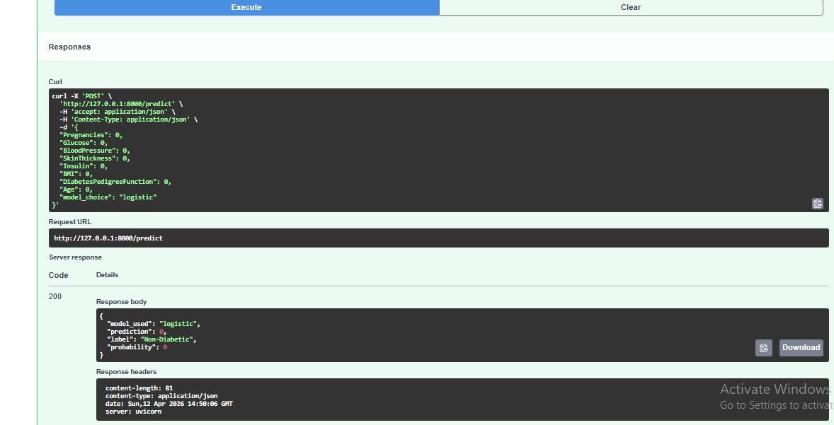 From Machine Learning Model to Real-Time API: Building My First End-to-End AI System
