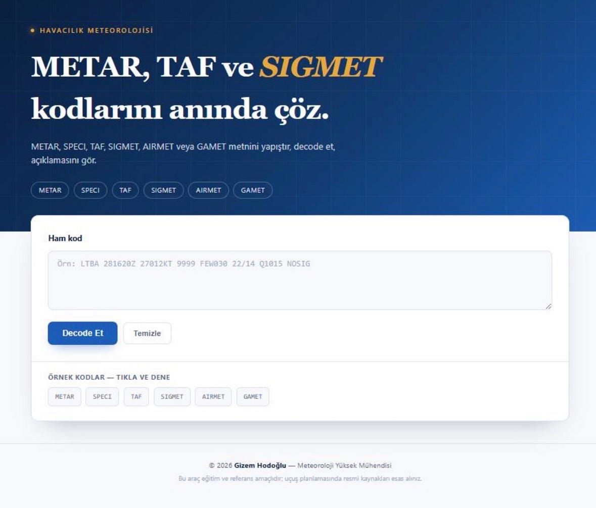WX Decoder – METAR TAF ve SIGMET okuyal?m