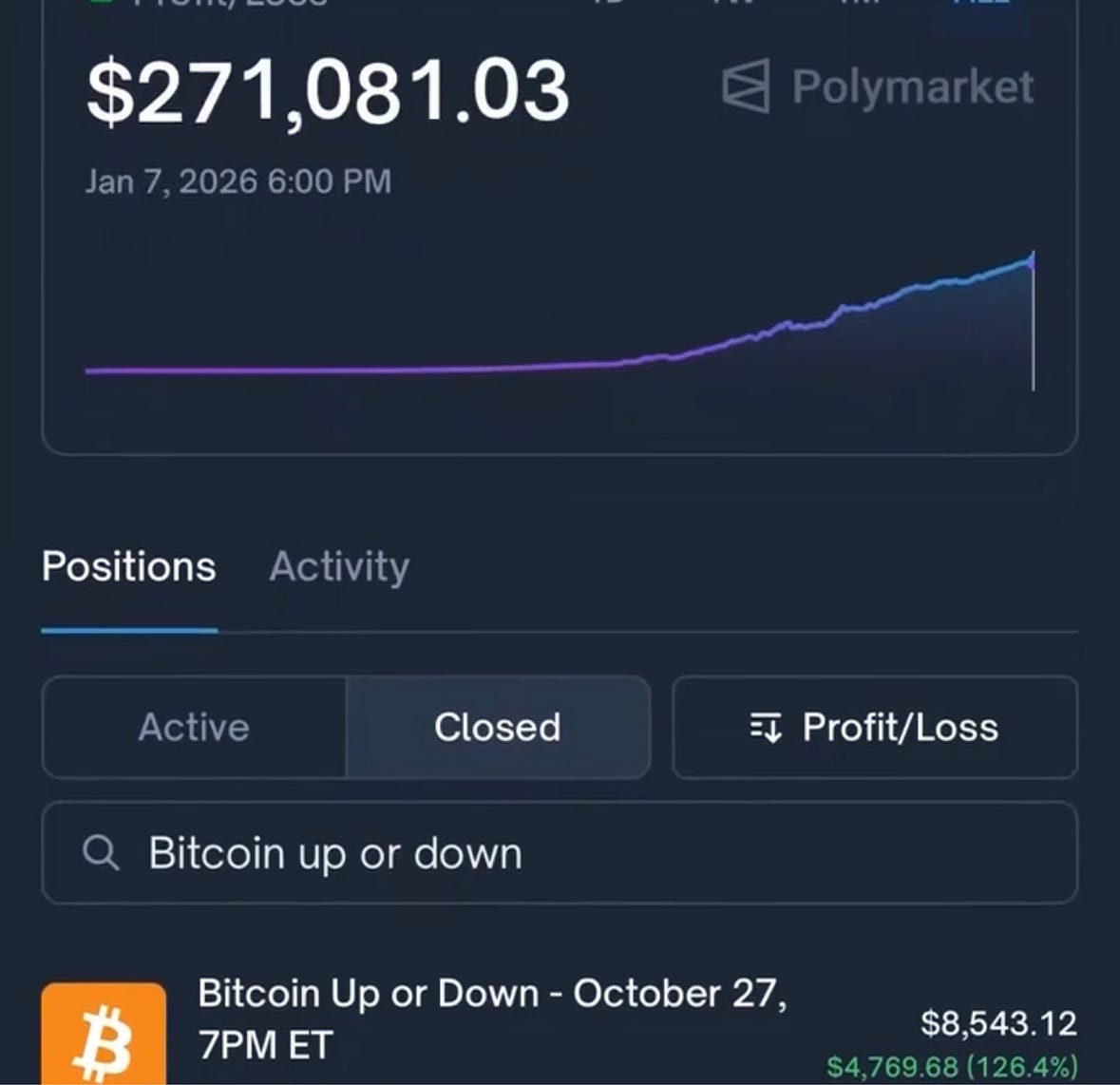 I Tested a Polymarket Trading Bot – It Placed 80,000 Bets and Made $273,000