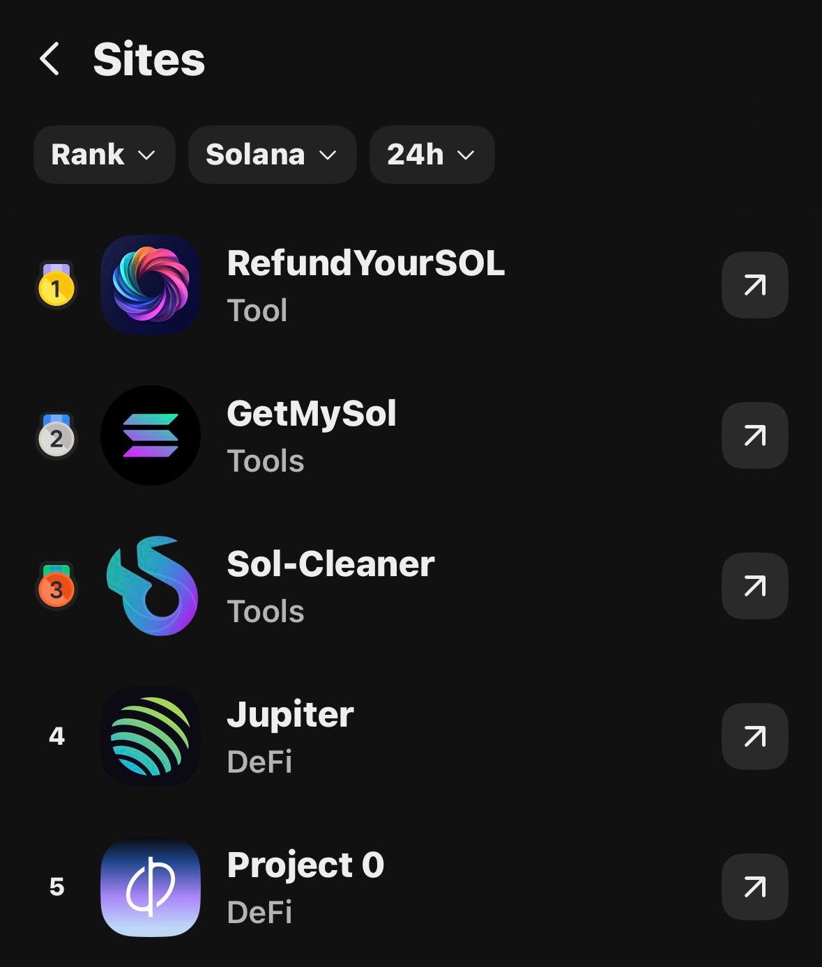 How RefundYourSOL (RYS) Is Helping Solana Users Recover Lost SOL and Improve Wallet Efficiency