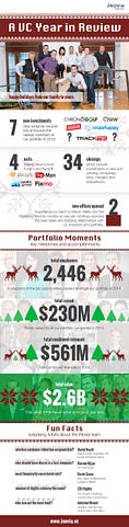 Holiday Infographic-01