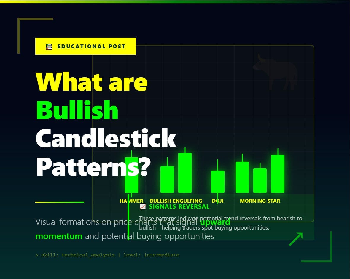 What are Bullish Candlestick Patterns ?