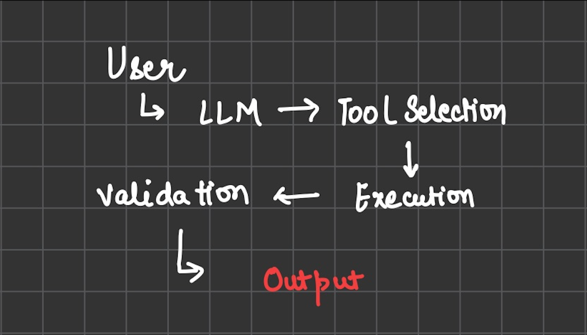 The Claude Code Leak Isn’t What You Think: And That’s Why It Matters