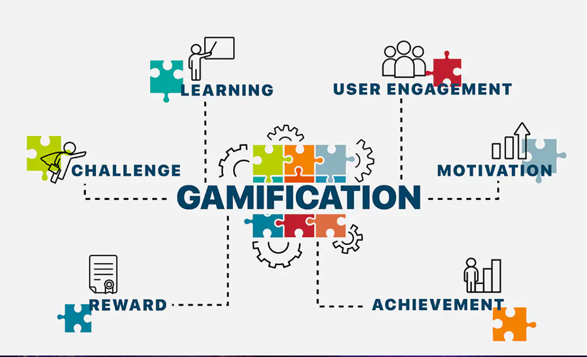 How Marketers Can Level Up Creator Engagement Using The Gamification Trick (Micro and Nano)
