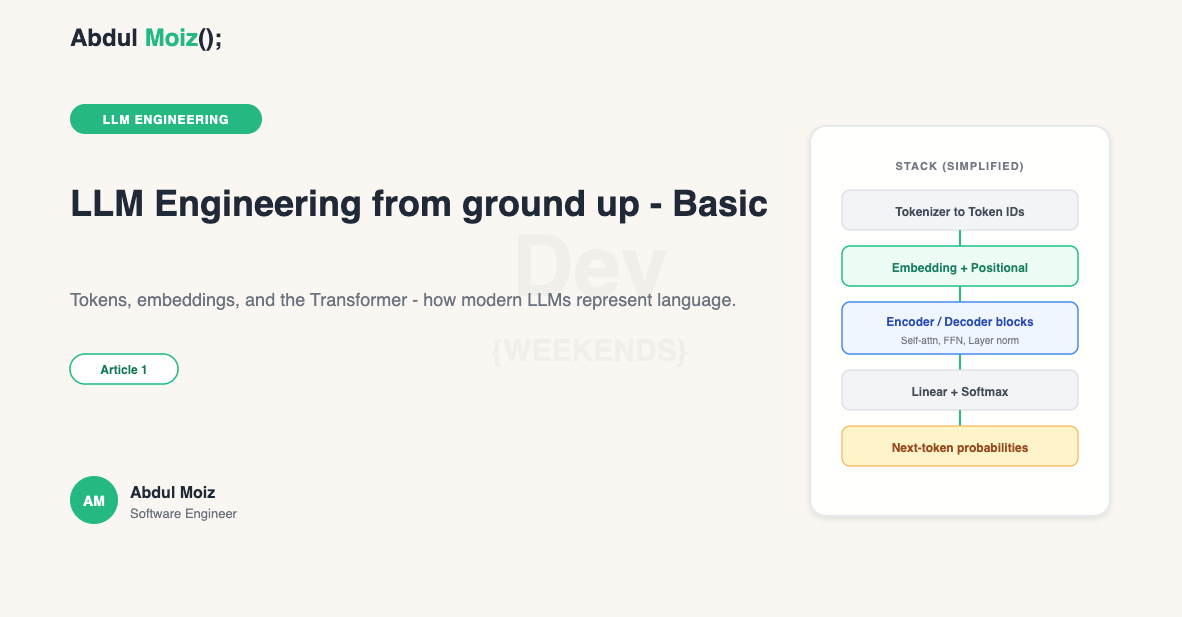 How LLMs Work: Tokens, Embeddings, and Transformers