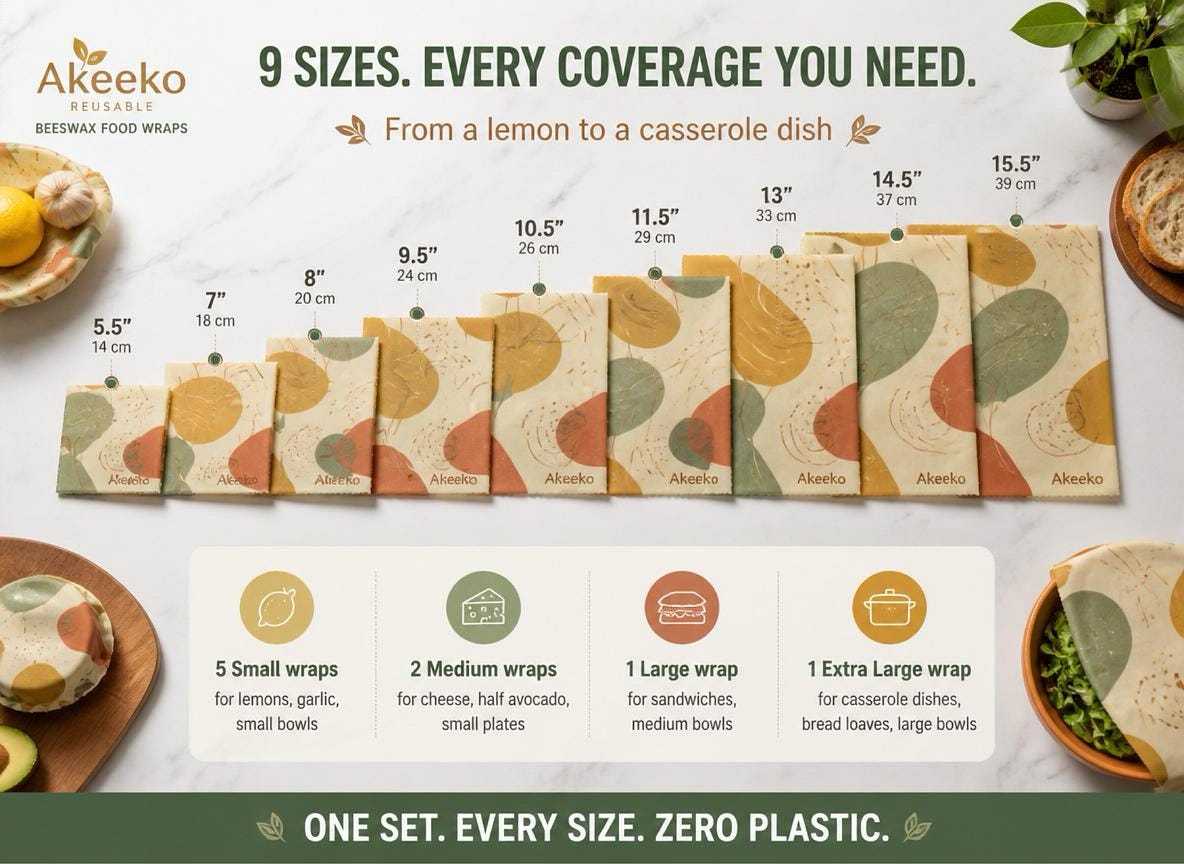 Beeswax Food Wraps: 7 Ways Akeeko Boosts Storage