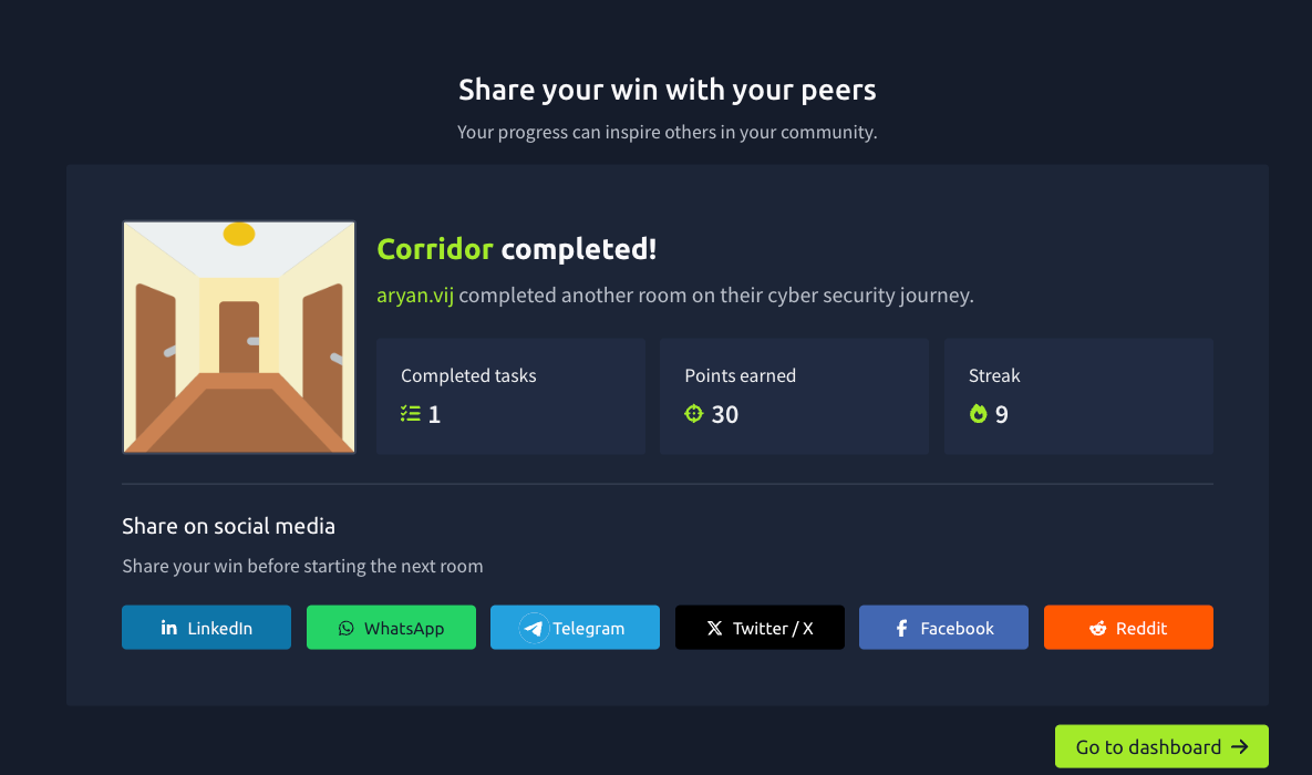 TryHackMe — Corridor CTF Writeup