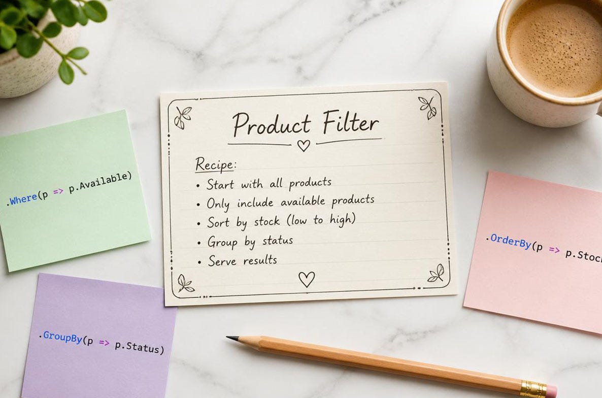Workshop: Build a Product Filter with LINQ