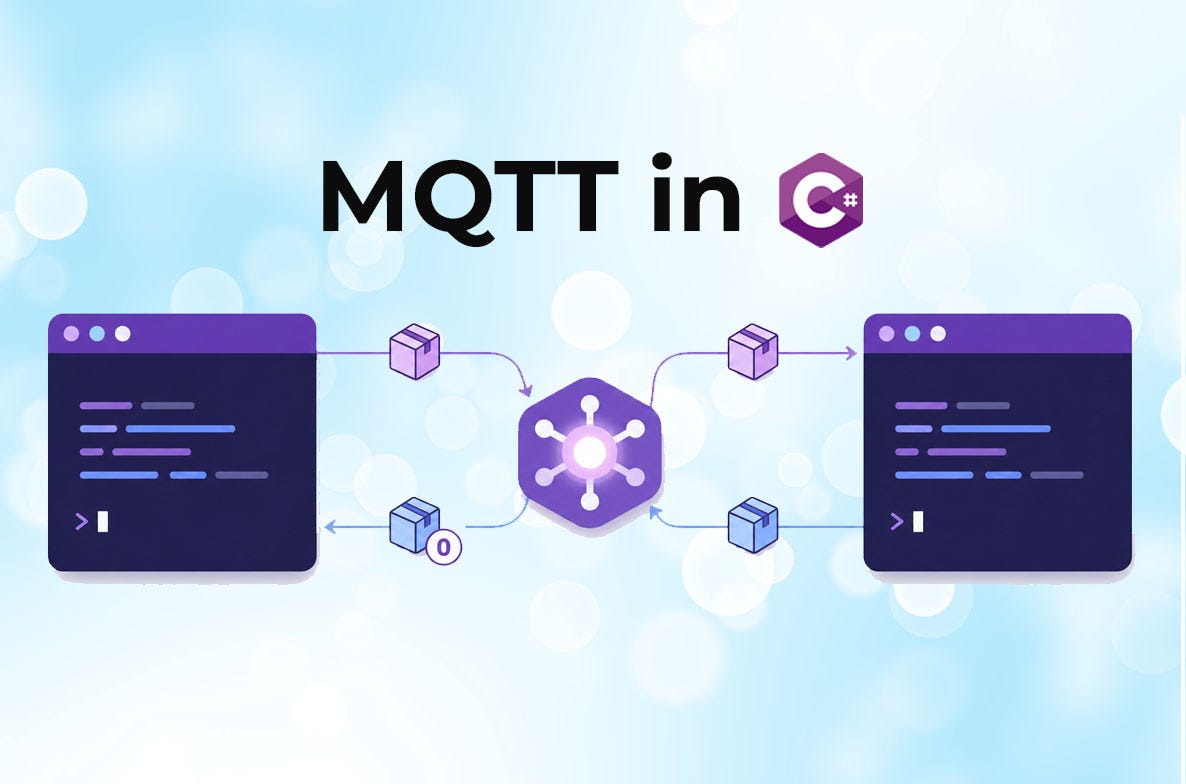MQTT in C#: Publish, Subscribe, Done