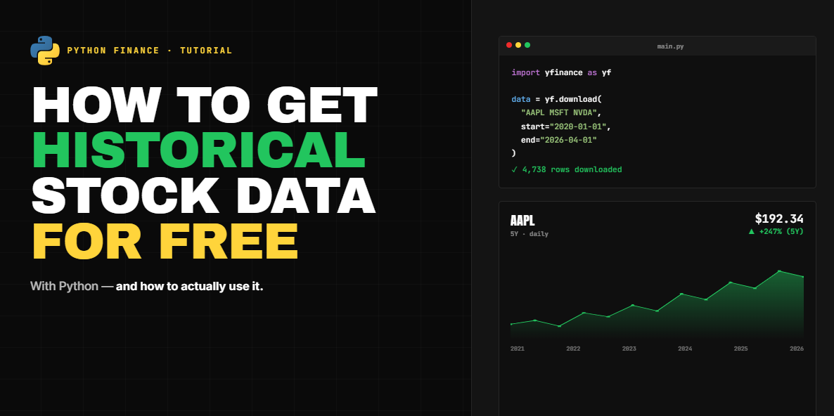 How to Get Historical Stock Data for Free with Python (and Actually Use It)