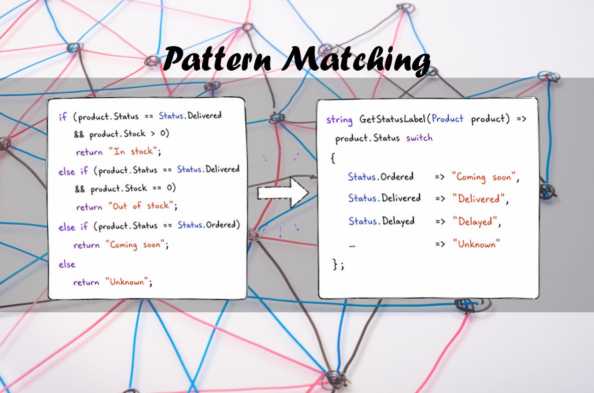 Stop Writing If/Else Chains. C# Pattern Matching Does It Better.
