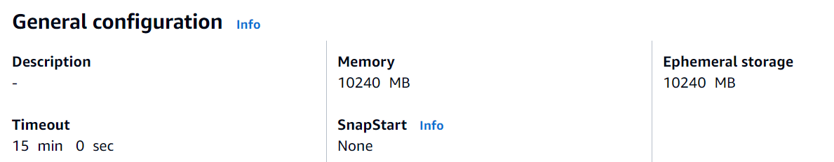 Handling Compressed Files in AWS