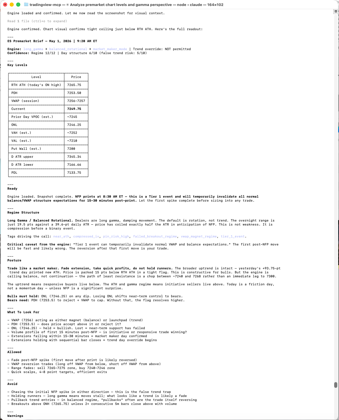 I Combined Claude & Trading View — This AI Routine Fixed my Worst Trading Mistakes