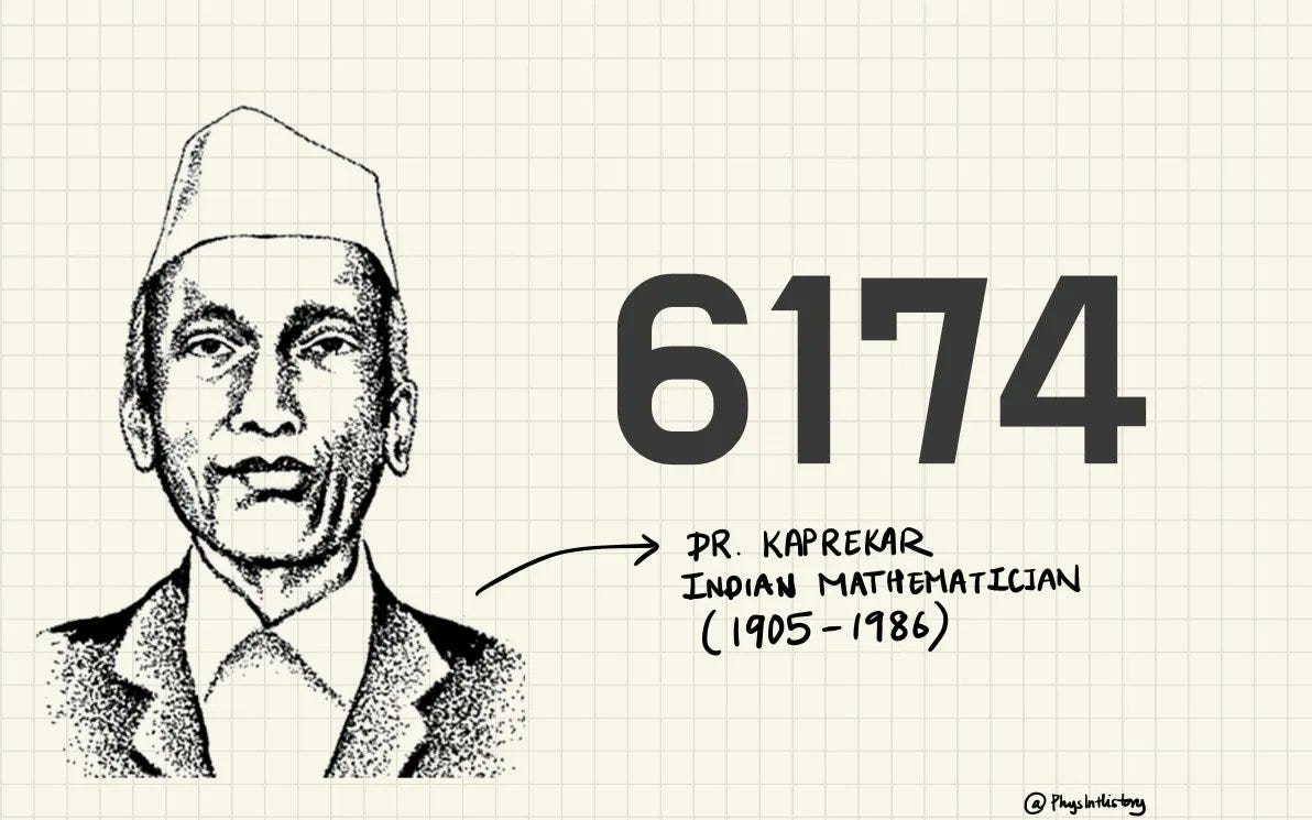 Discovering Kaprekar’s Constant: A Fascinating Number Theory Project