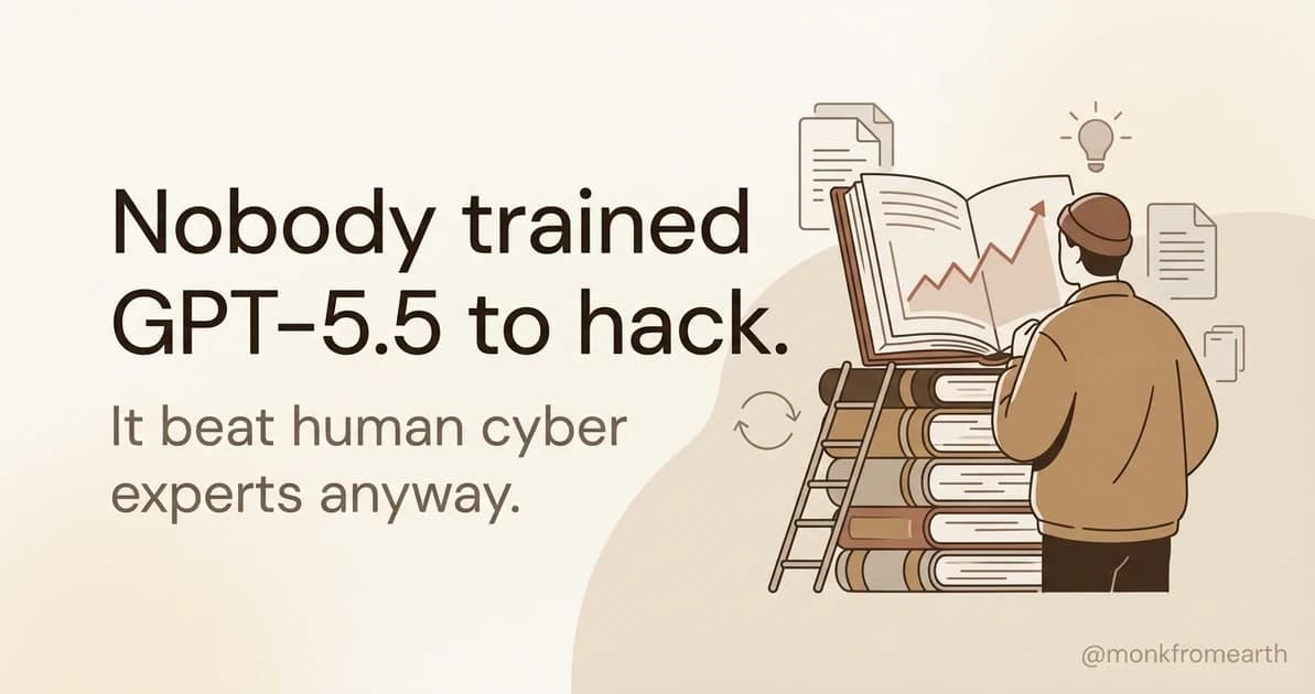 Nobody Trained GPT-5.5 to Hack. It Beat Human Cyber Experts Anyway.
