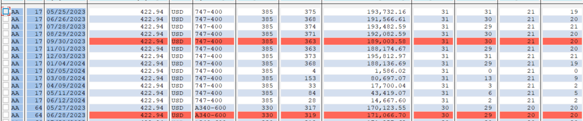 Info_Fieldname = ‘COLOR’ — Change Row Color-SAP|ABAP