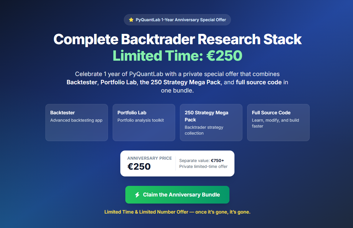 PyQuantLab 1-Year Anniversary Offer: The Complete Backtrader Research Stack for €250 instead of…