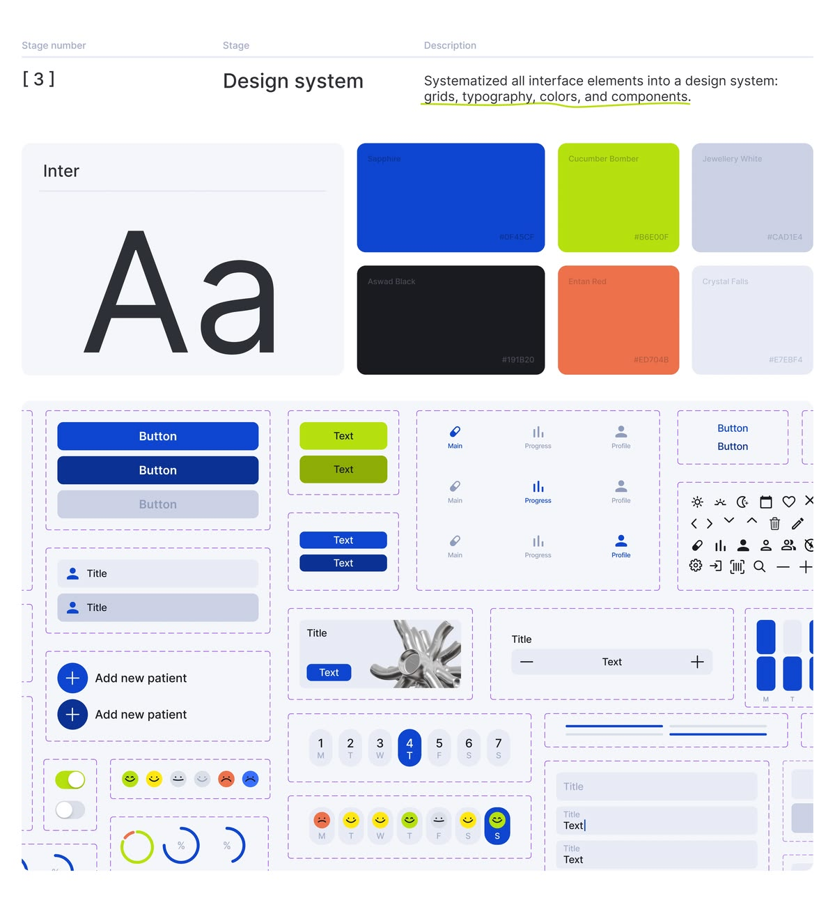 What Is a Design System? The Complete Guide for Designers, Startups & Businesses (2026)