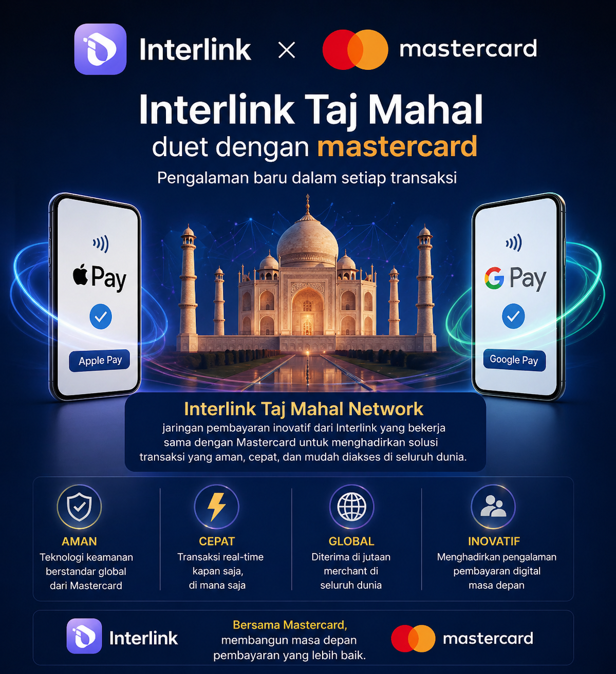Kemewahan dalam Transaksi di persembahkan Interlink dengan nama Baru Jaringan nya InterLink Taj…