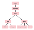 Система управления парковками с использованием HTML, CSS и JavaScript