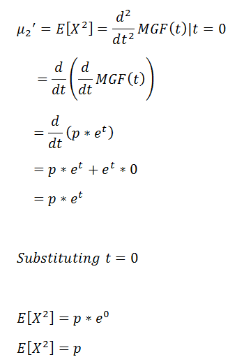 Figure 34: Second raw moment. | Bernoulli Distribution a Probability Tutorial with Python