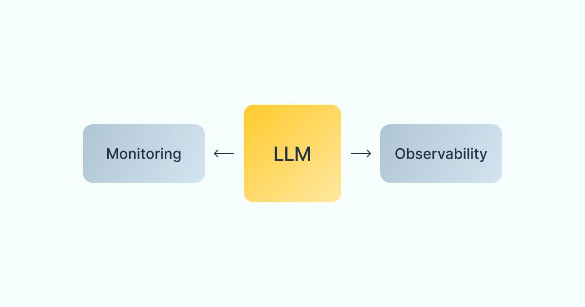 LLM Monitoring and Observability: Tools, Tips and Best Practices