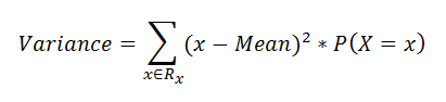 Figure 21: The variance for the Bernoulli distribution. | Bernoulli Distribution a Probability Tutorial with Python