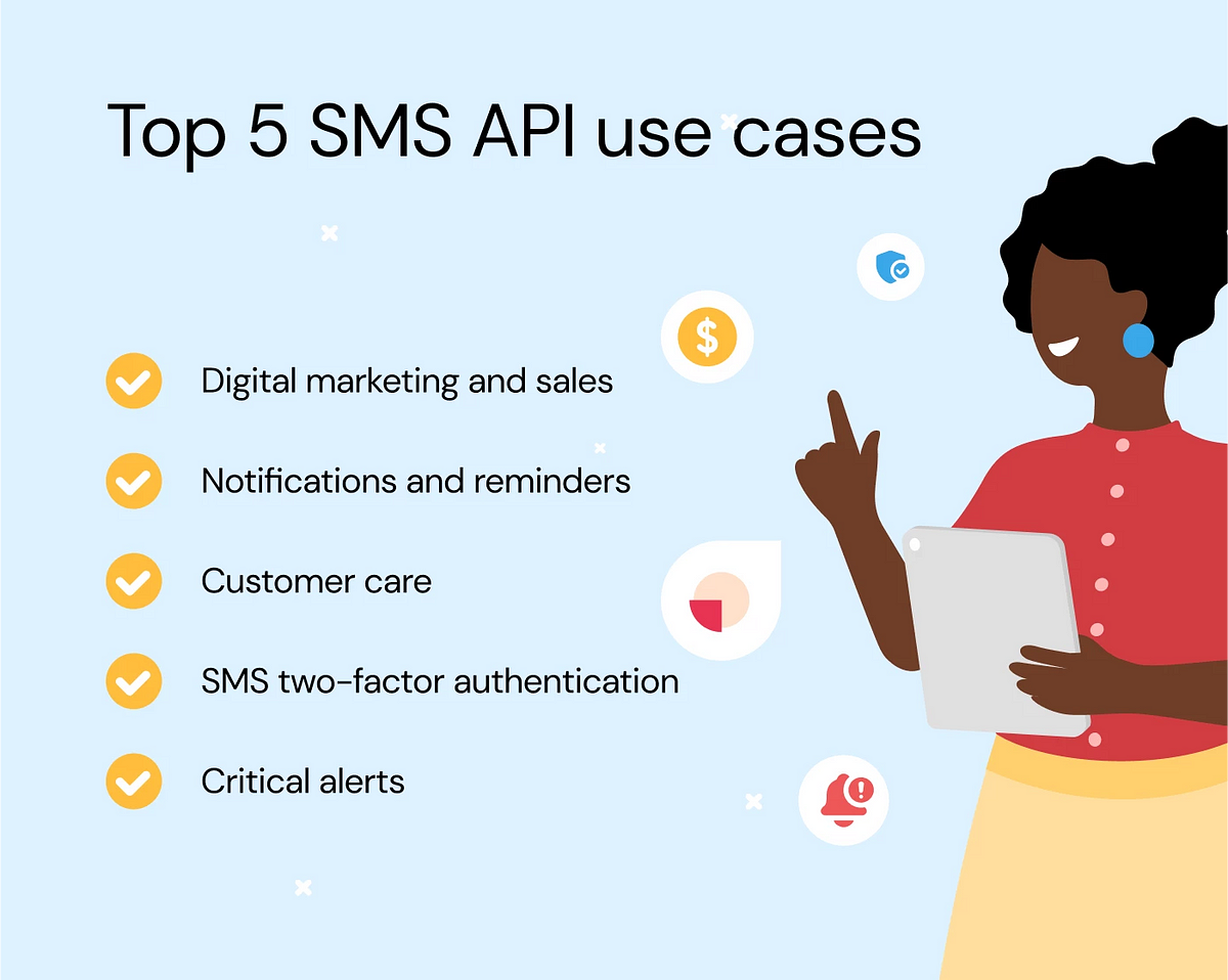 Cequens SMS API Uses