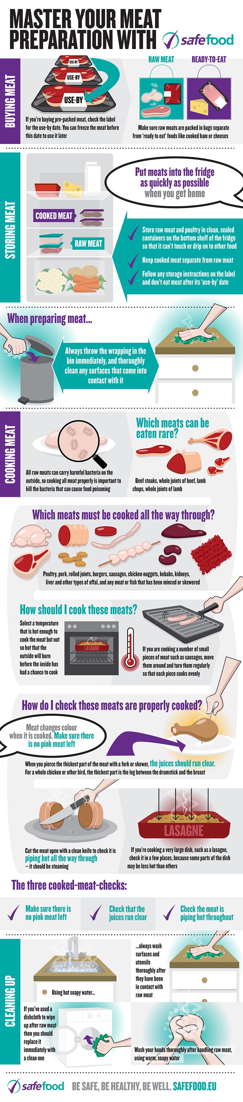 Cook Meat Safely