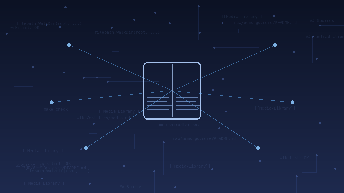I Built an LLM Wiki for a 200k-Line Go Codebase. Here’s What Happened.
