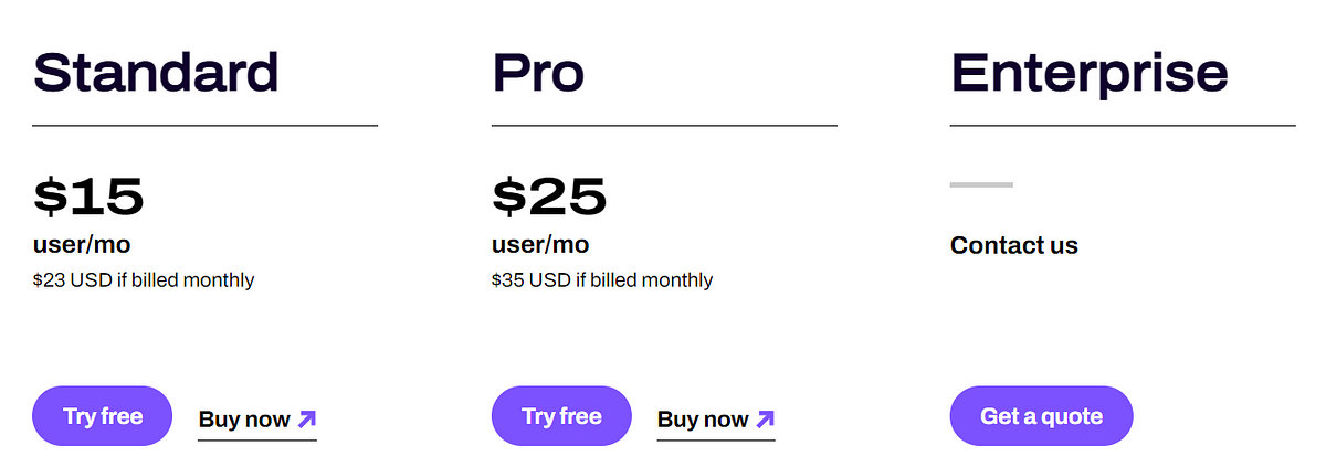 DialPad pricing