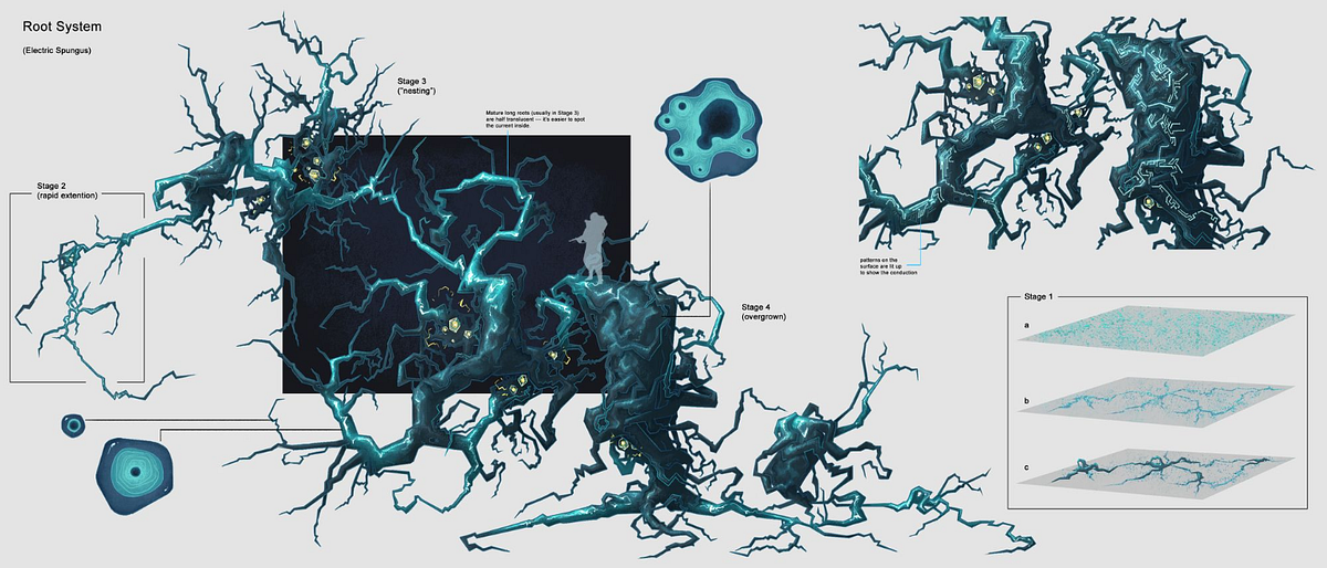Game Description Image