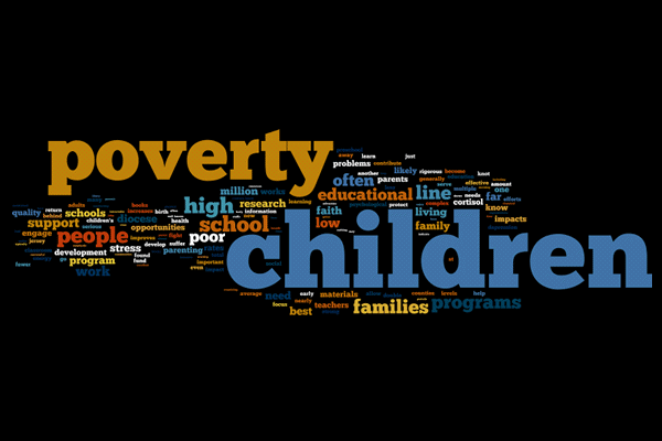 Poverty Affects Education – Aimee Rasalan – Medium