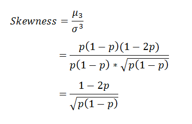 Figure 38: Third standardized moment (skewness). | Bernoulli Distribution a Probability Tutorial with Python