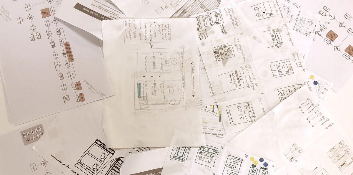 The 2 hour Design Sprint