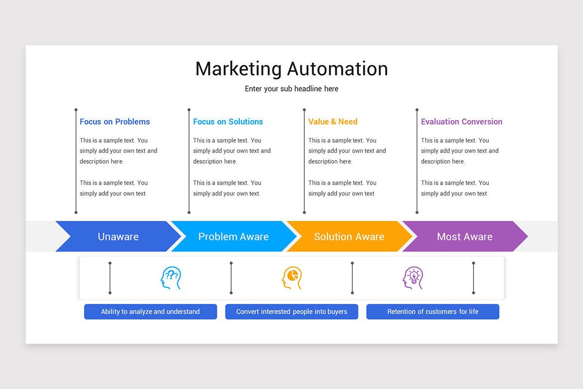 Problems With Marketing Automation: Uncovering Hidden Challenges