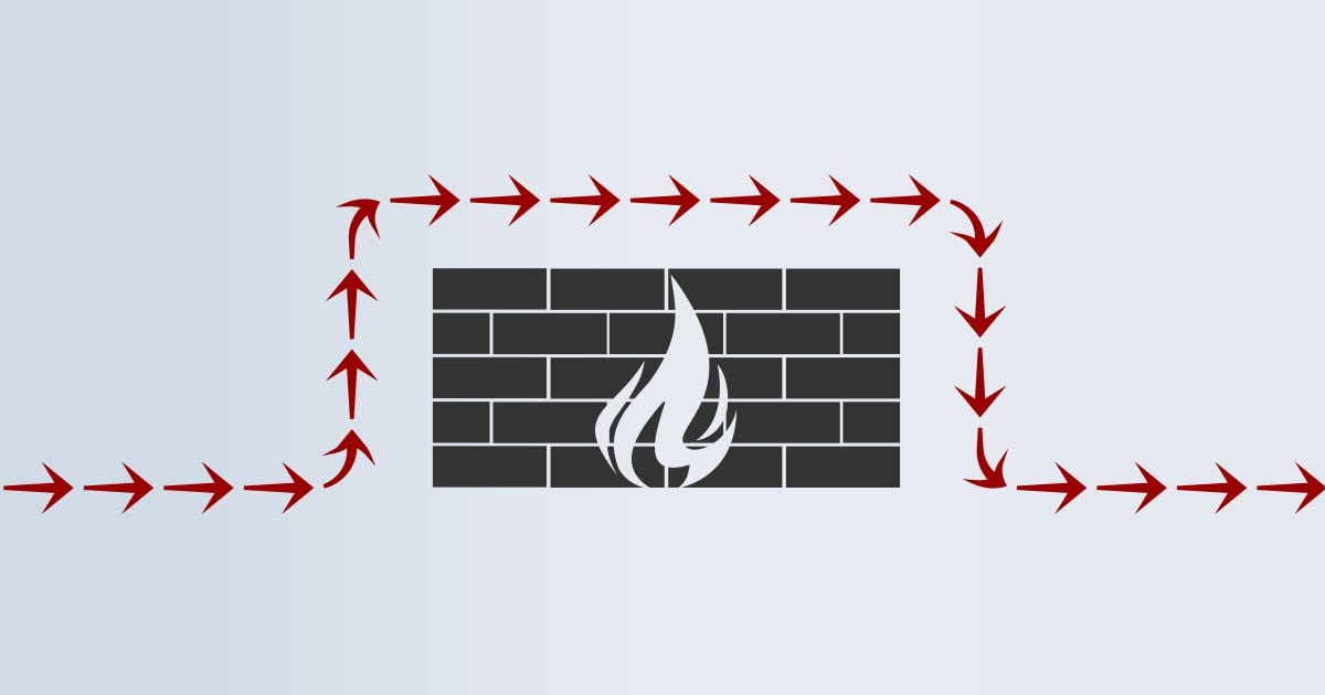 Firewall Bypass Using SSH Tunneling