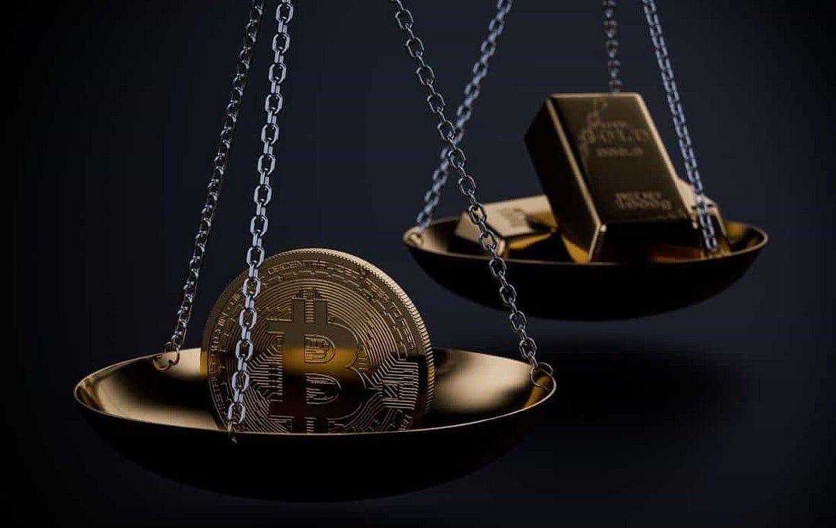 Why are asset classes Bitcoin and gold falling in price at the same rate? Happy Coin News