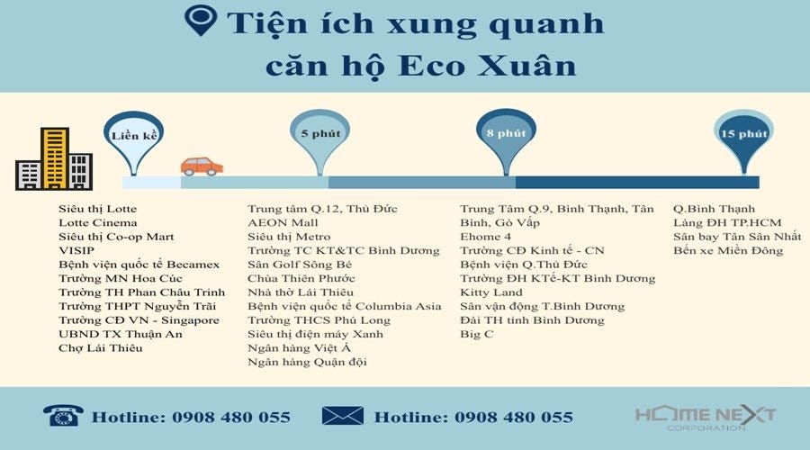 Diễn đàn bất động sản: Cuộc sống đầy tiện nghi chỉ có tại Eco Xuân Sky Residence 0*8paJn8hScXLqiePv