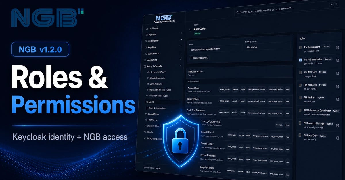 User Roles & Permissions for Business